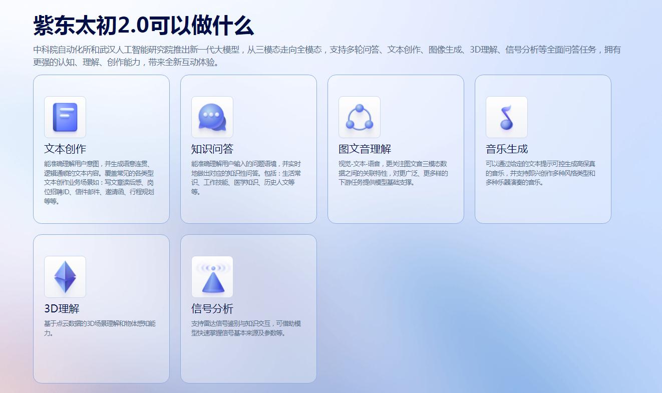 紫东太初大模型