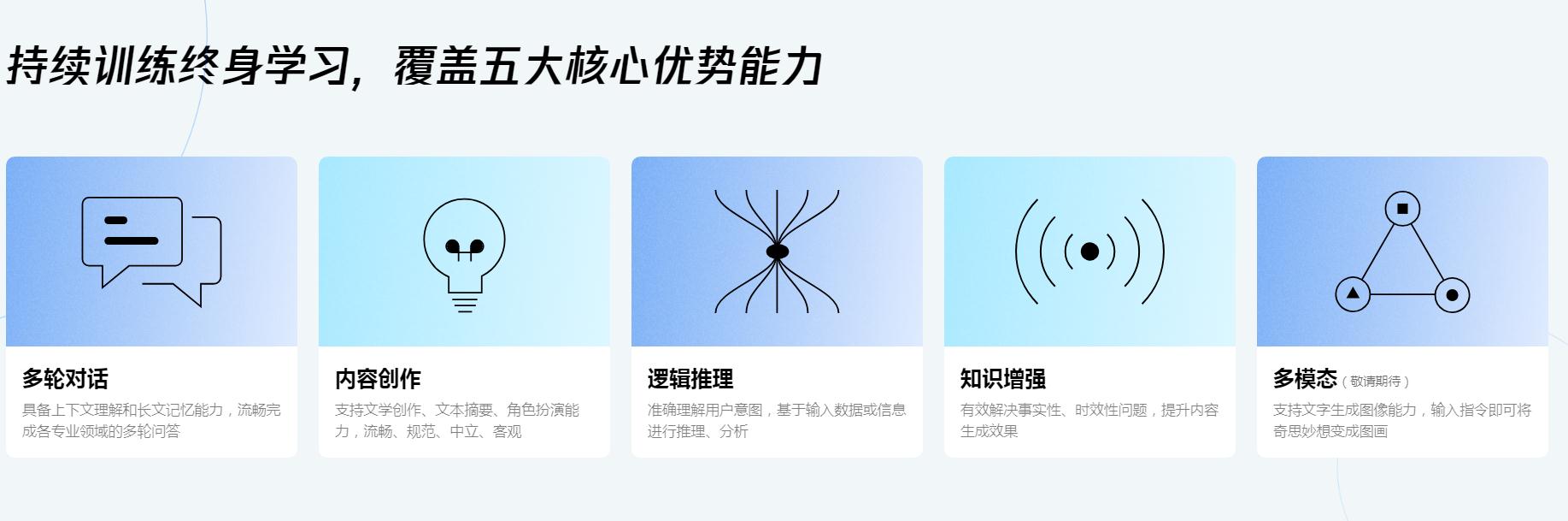 腾讯混元大模型