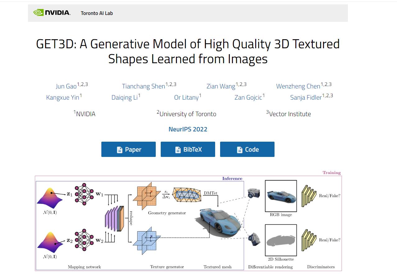 GET3D
