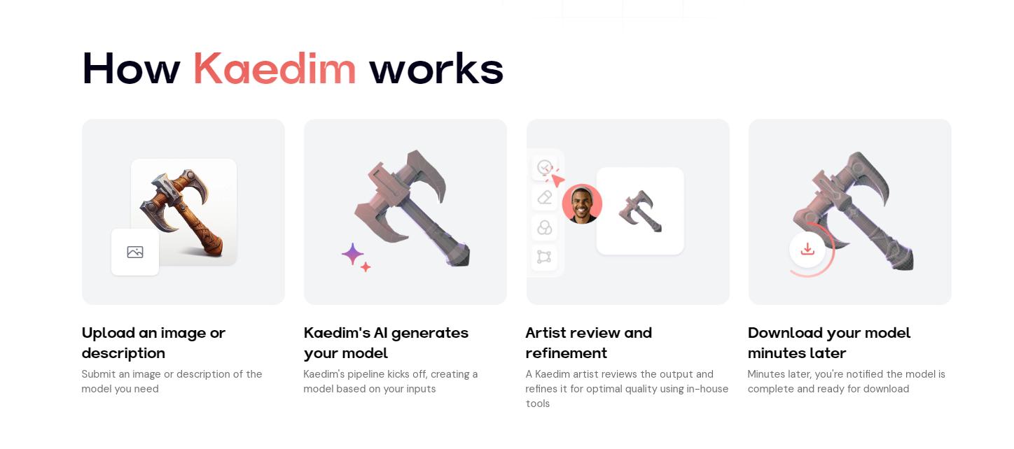 kaedim