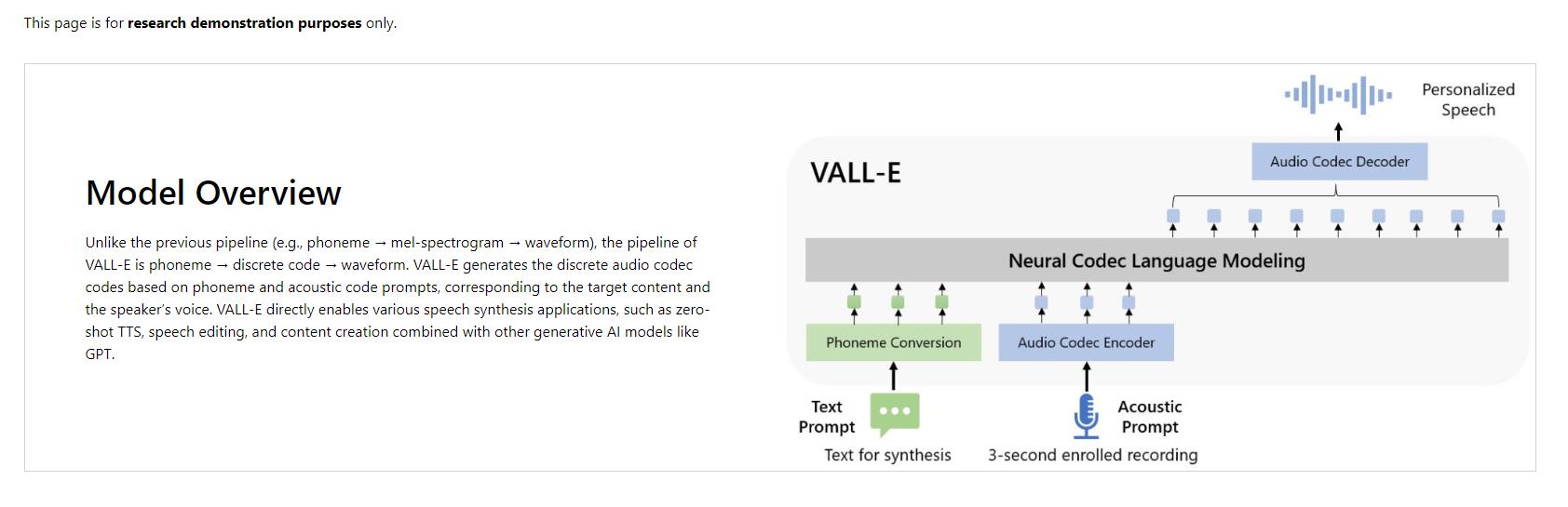 VALL-E