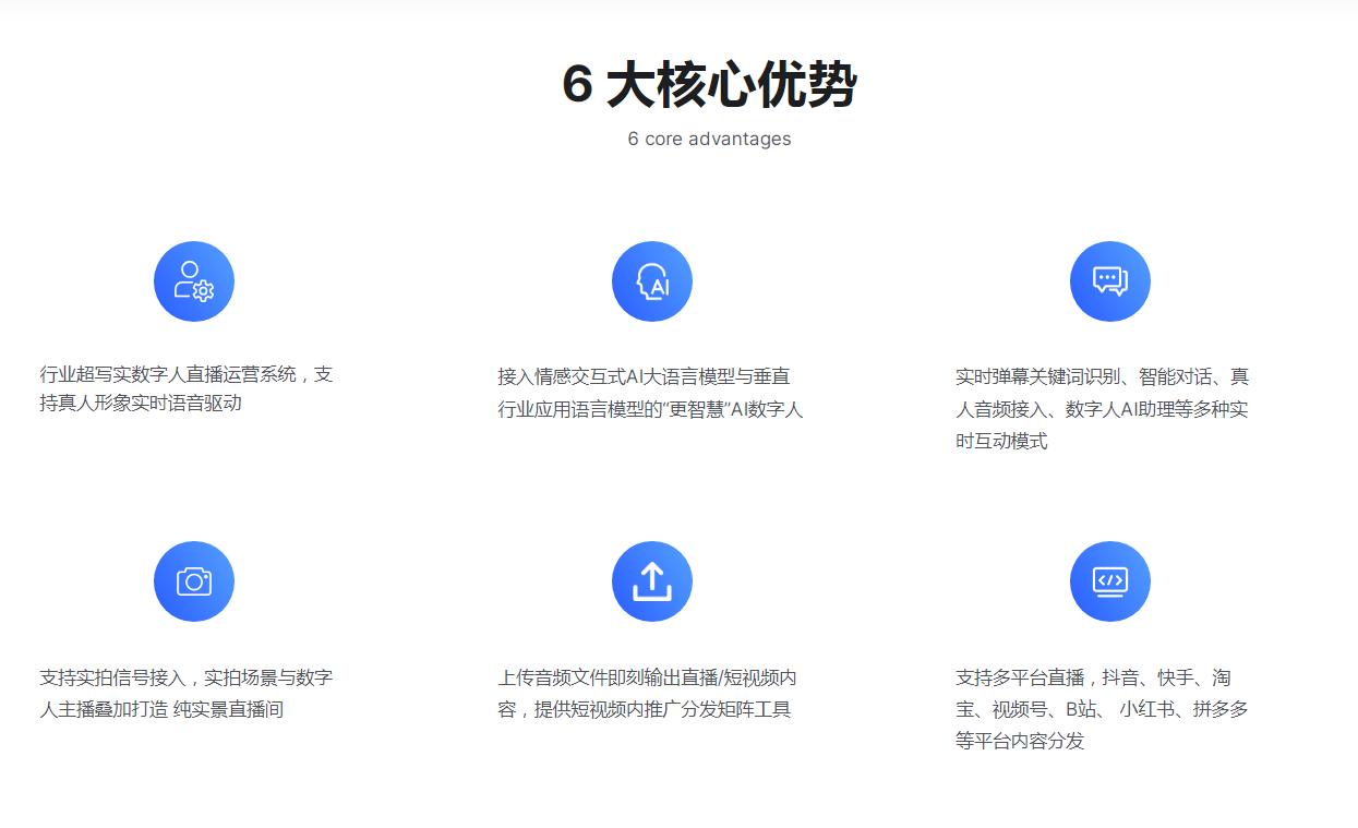 怪兽ai数字人