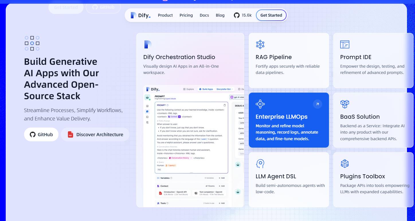 Dify ai