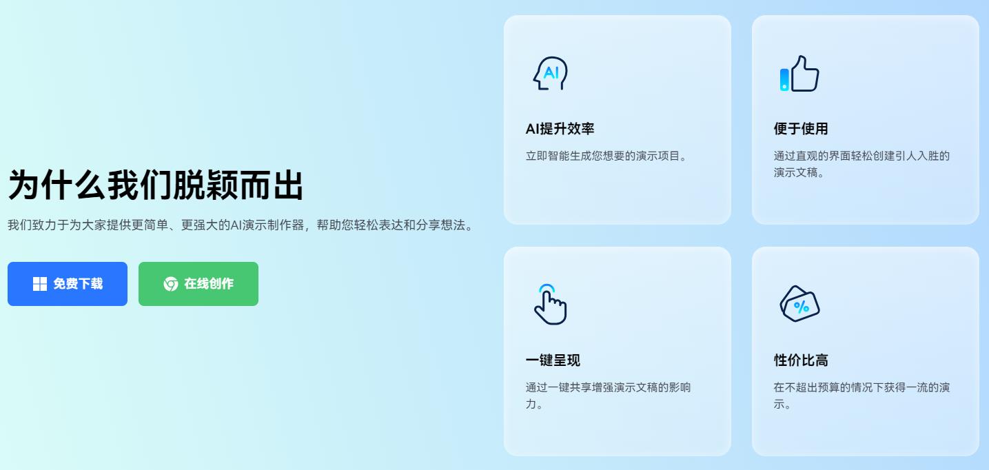 万兴智演