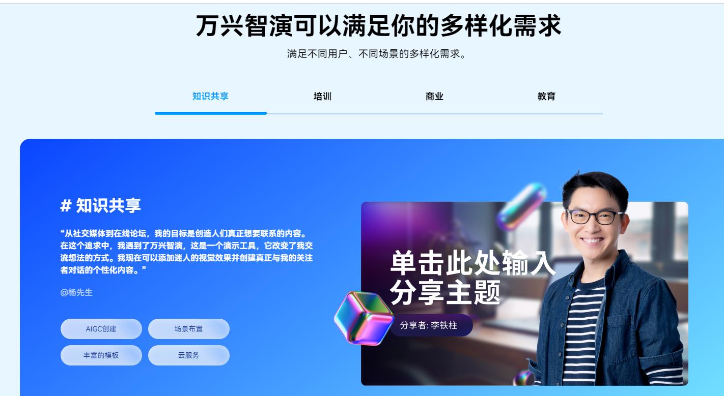 万兴智演