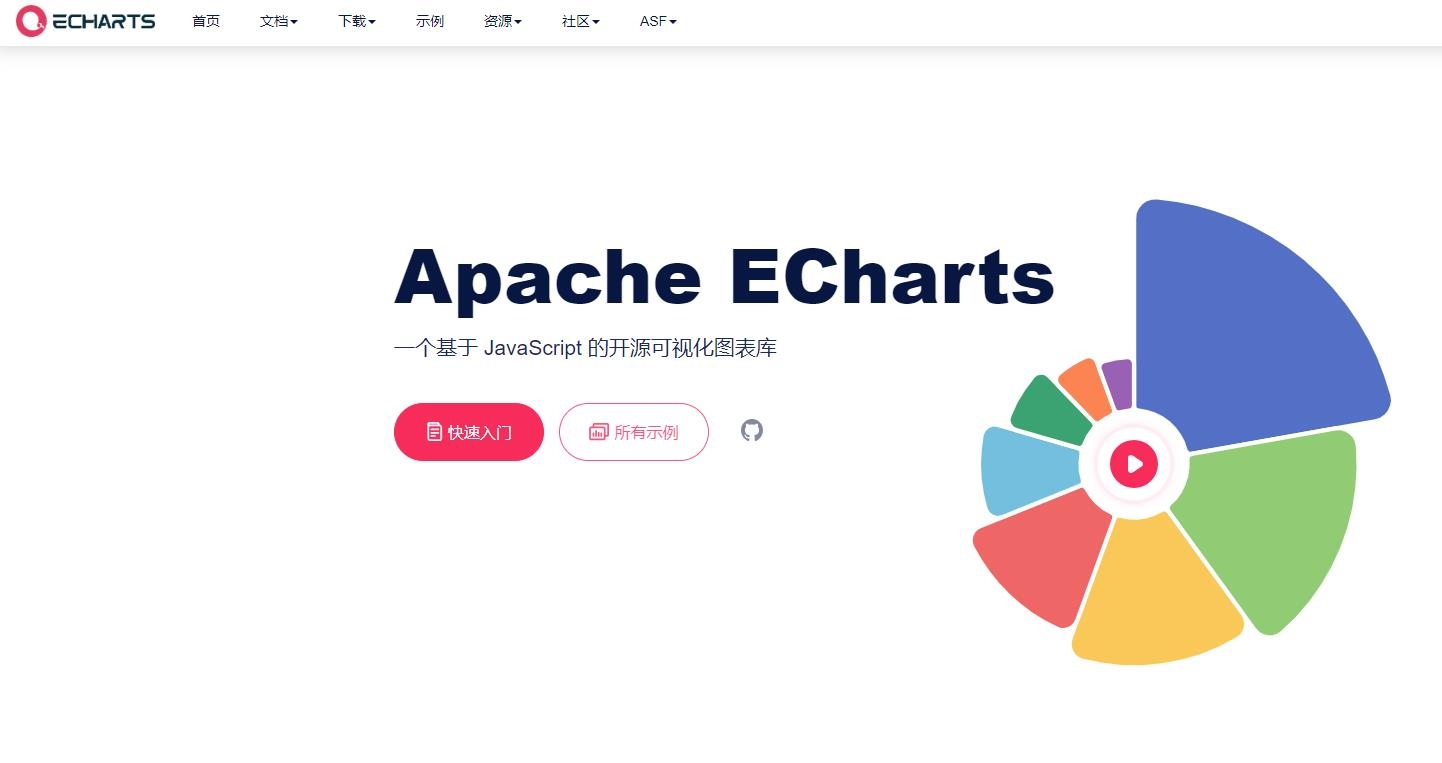 Echarts