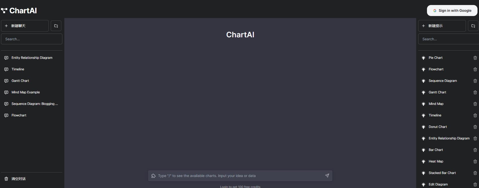 chartai