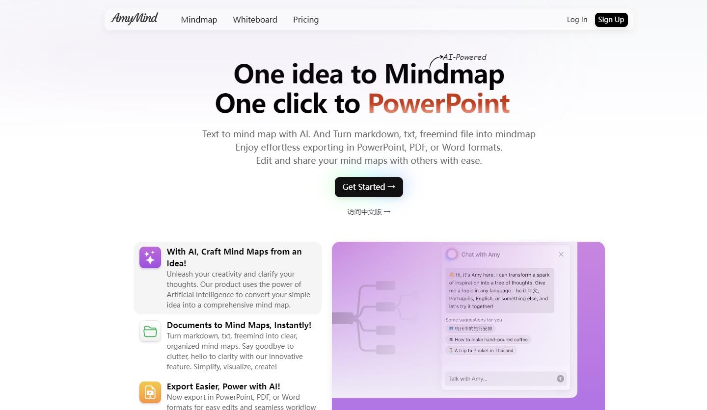 amymind