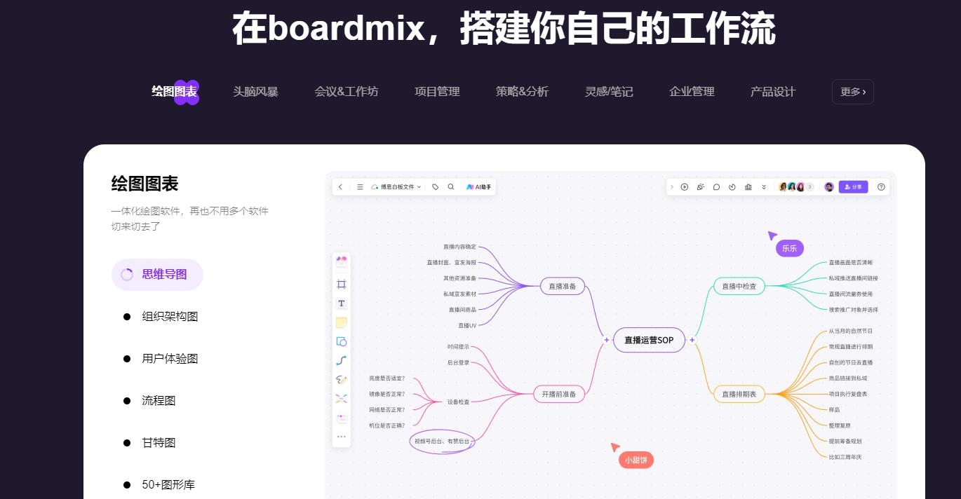 boardmix