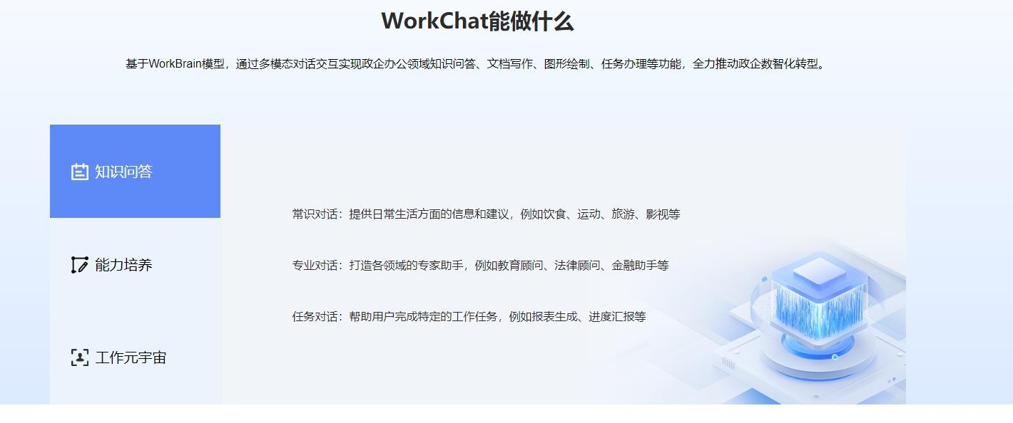 工作数字人