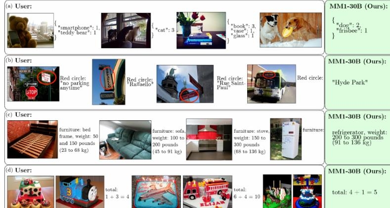 苹果的多模态大型语言模型研究成果与未来展望