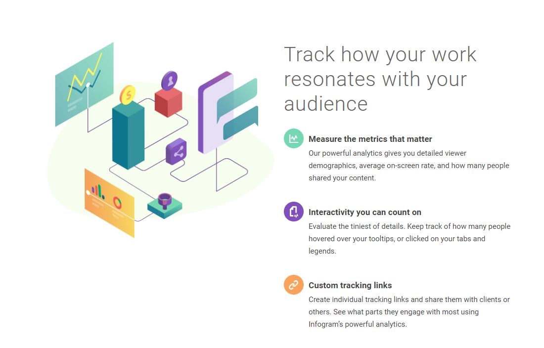 Infogram