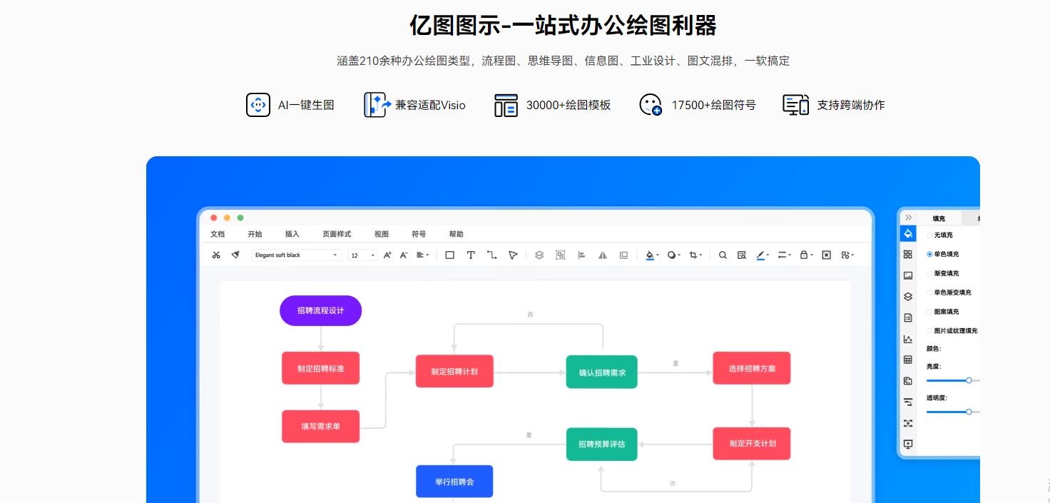 亿图图示