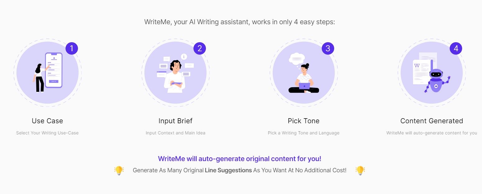 WriteMeAI
