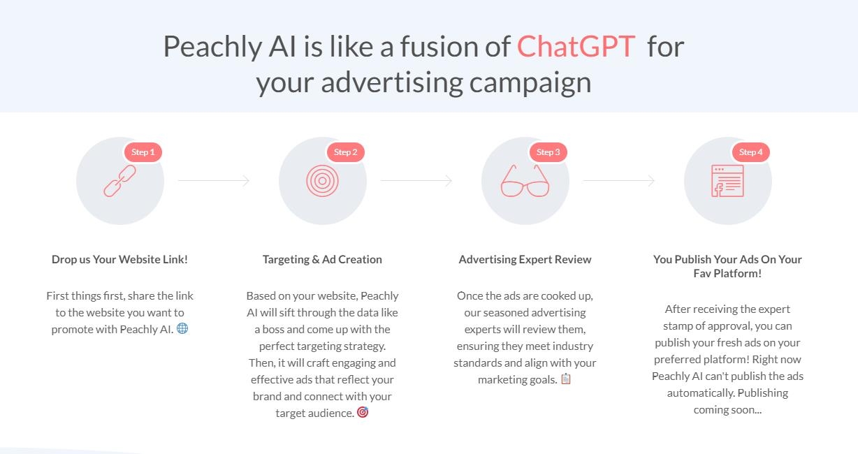 Peachly AI