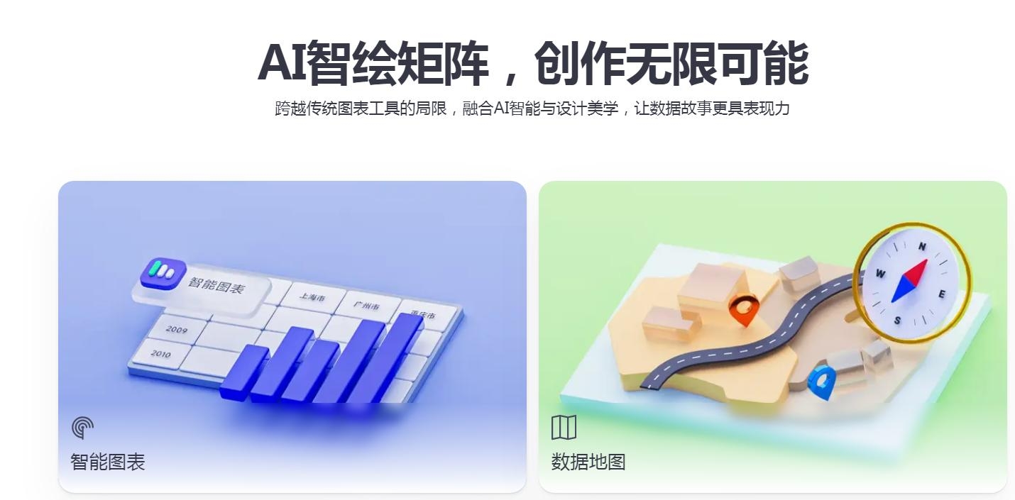 爱图表